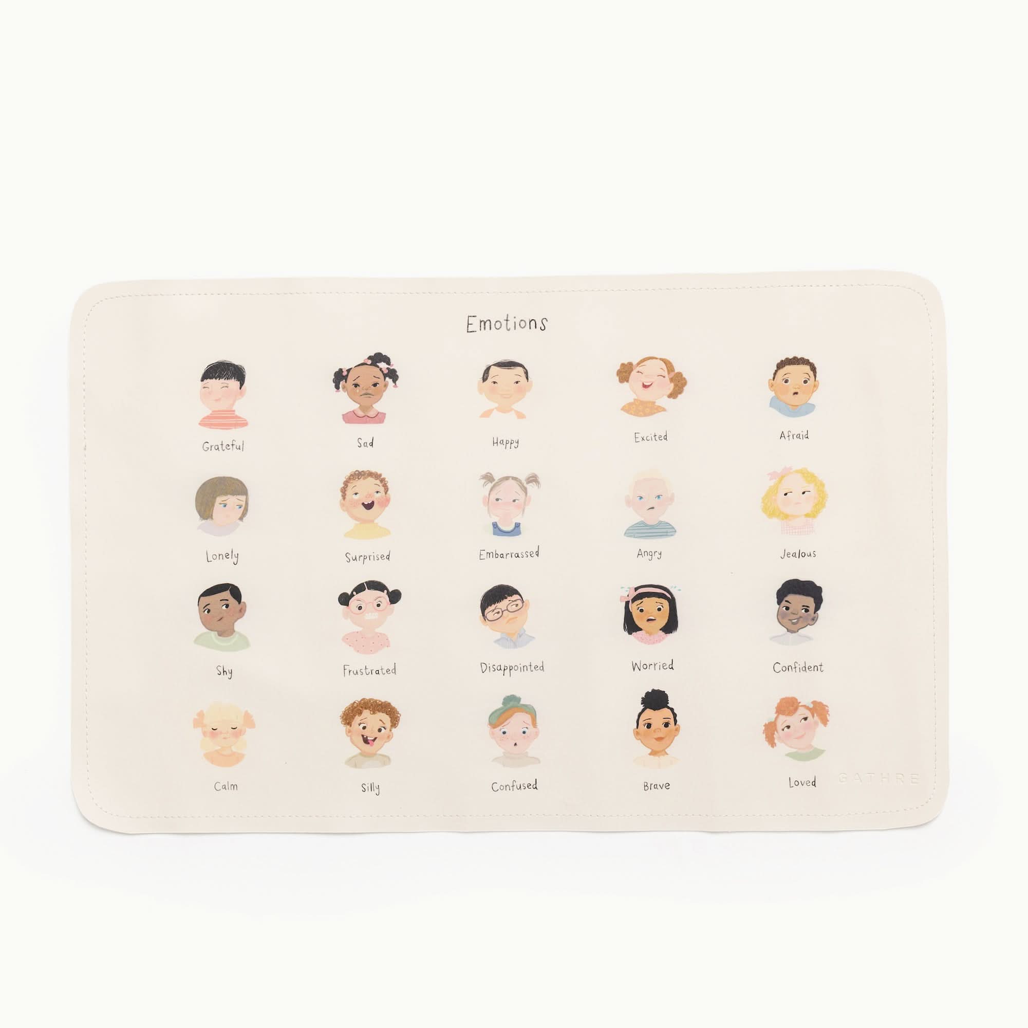 Gathre Micro Changing Mat